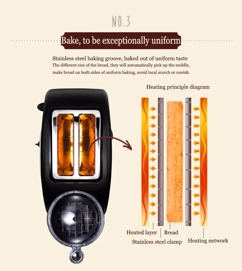 Бытовой Хлеб Тостер машина многофункциональный тост машина для завтрака Sandwichera чайник с вареным яичным XB-8002