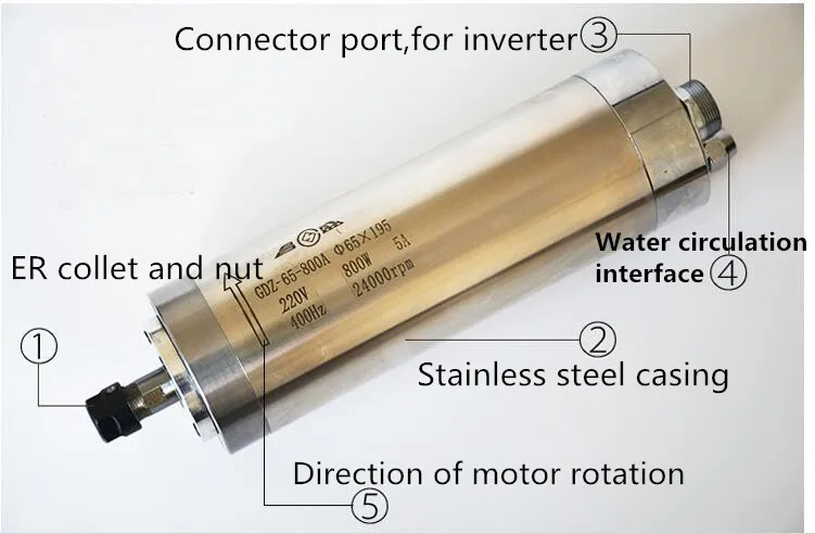 220v 800 Вт с водяным охлаждением двигатель шпинделя ER11 деревообрабатывающие шпинделя 0.8kw 400 Гц фрезерный станок с ЧПУ с водяным охлаждением 65x195 мм 65x158 мм