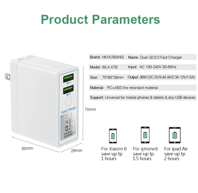 HKHUIBANG 36 Вт USB Зарядное устройство быстрое зарядное устройство QC 4,0 3,0 Портативный Зарядное устройство для iPhone samsung Xiaomi Быстрая Зарядка адаптер Led Дисплей
