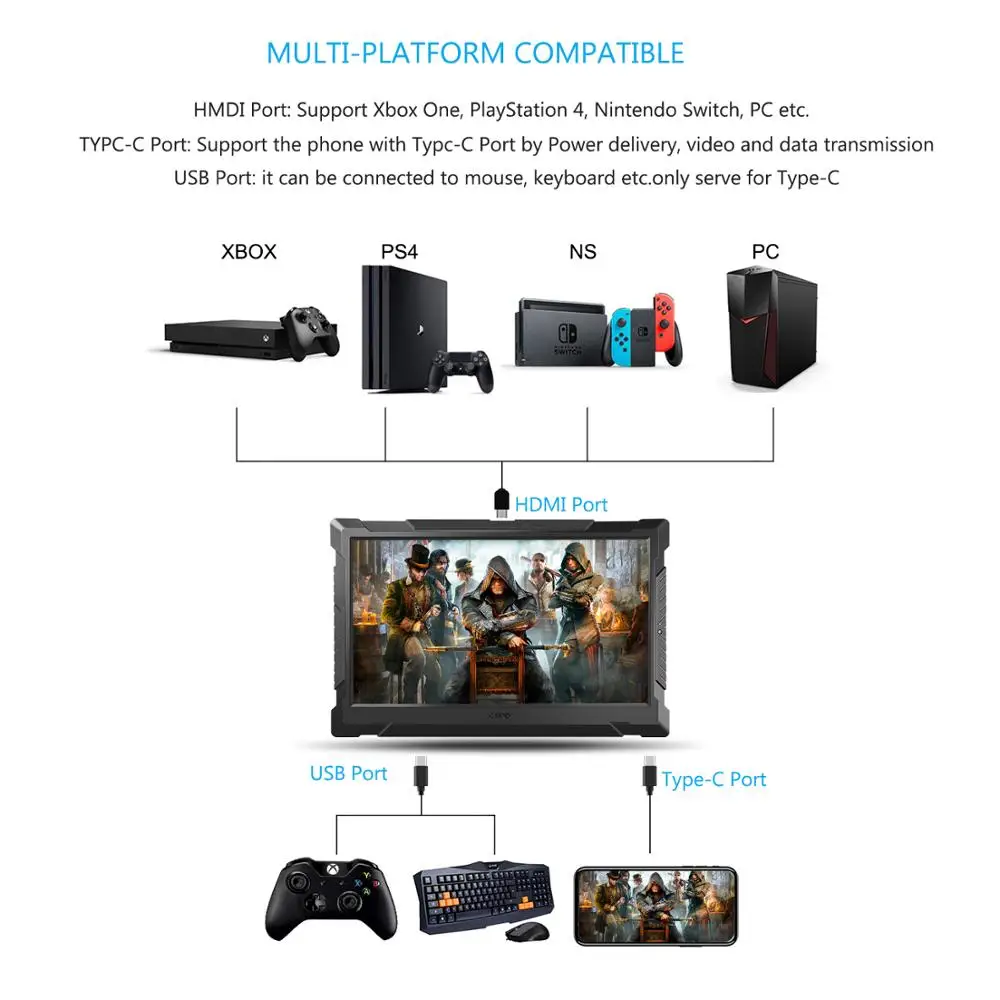  G-STORY 13.3” QHD 4K Eye-Care Portable Gaming Monitor Hdmi For LaptopPhoneXboxSwitch And Ps4 Portab