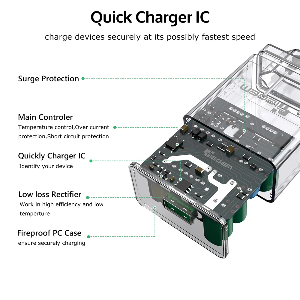 TIEGEM Quick Charge 3,0 USB настенное зарядное устройство адаптер 18 Вт EU US Plug Универсальное зарядное устройство для мобильных телефонов для samsung iphone 7