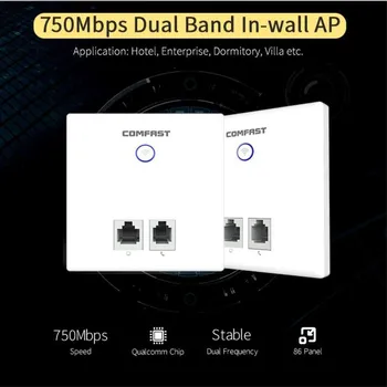 

750Mbps Wireless in wall AP 5.8G+2.4Ghz dual band access point AP for hotel with 2*RJ11 WAN LAN RJ45 Port 48V POE ac wifi Router