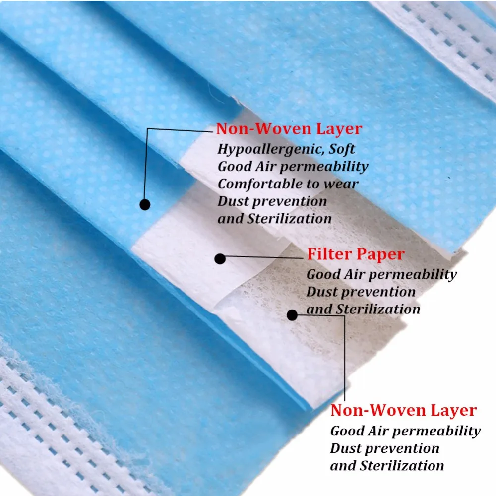 ZWZCYZ одноразовая хирургическая маска синяя Нетканая тканевая Пылезащитная Маска 3 слоя 50 шт