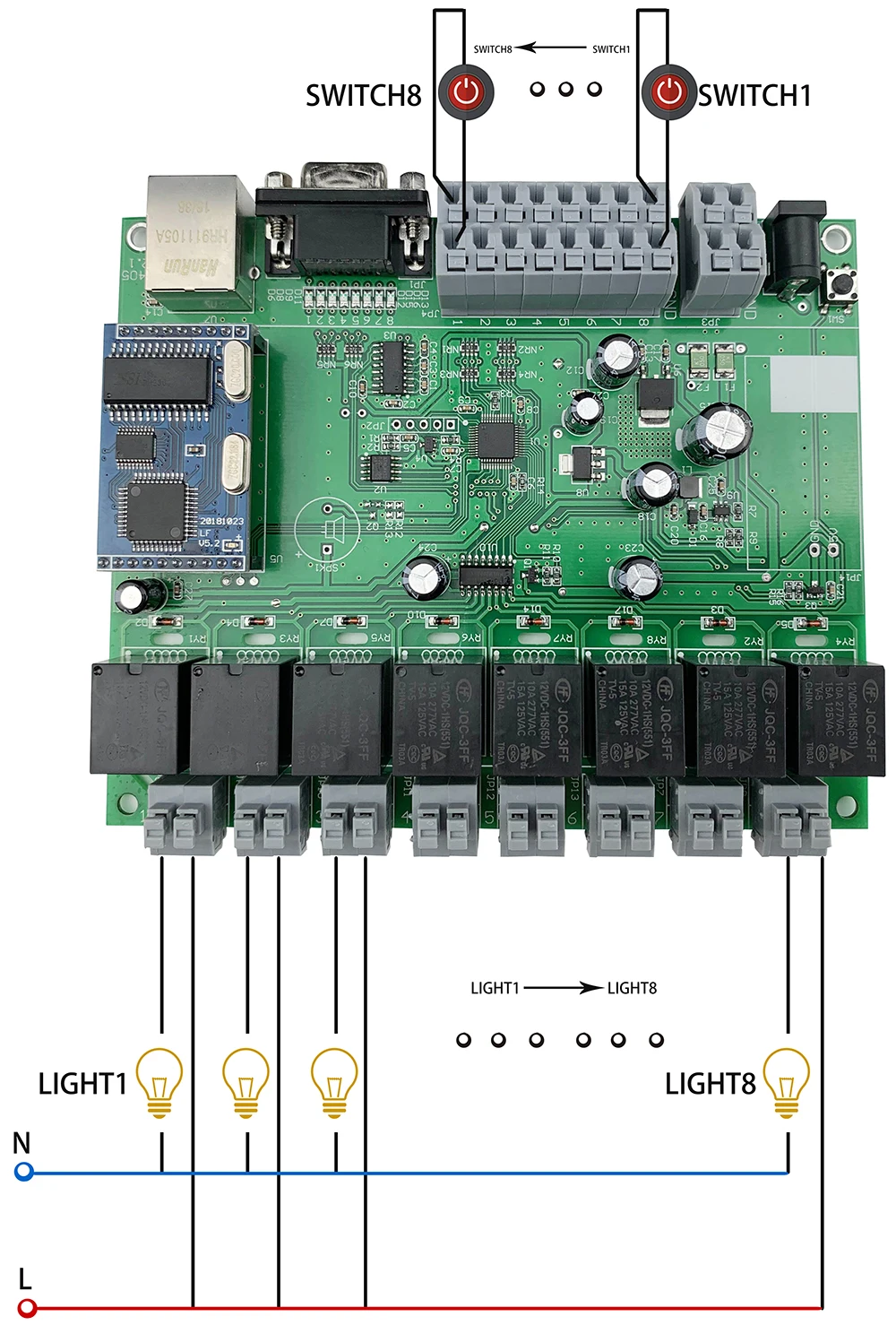8 Channel Ethernet Relay Module With GPIO Lan Wan Network RJ45 RS232 TCP IP Program Development Board DIY Smart Home