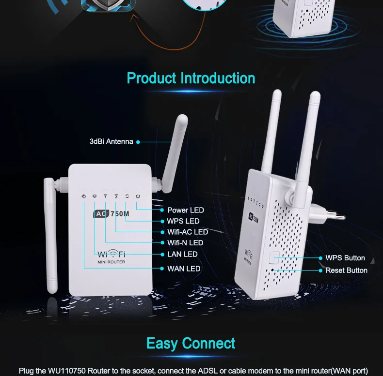 EASYIDEA 750M WiFi маршрутизатор двухдиапазонный 2,4/5G беспроводной маршрутизатор AP WiFi повторитель двойная антенна WiFi усилитель сигнала 802,11/ac/b/g/n