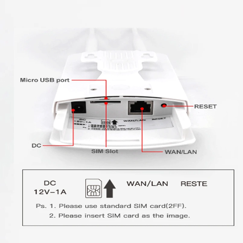 TIANJIE Открытый 4G LTE WiFi роутер беспроводной WAN/LAN порт Wifi AP слот для sim-карты wifi точка доступа водонепроницаемый CPE роутер модем