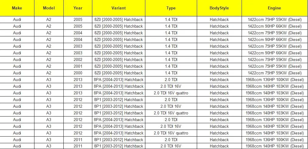 OEM клапан рециркуляции выхлопных газов для VW Mk4 Mk5 Golf Bora Passat Touran 1.9TDI 2.0TDI 16V 724809160 038129637D 7.24809.16 038131501K 038131501S