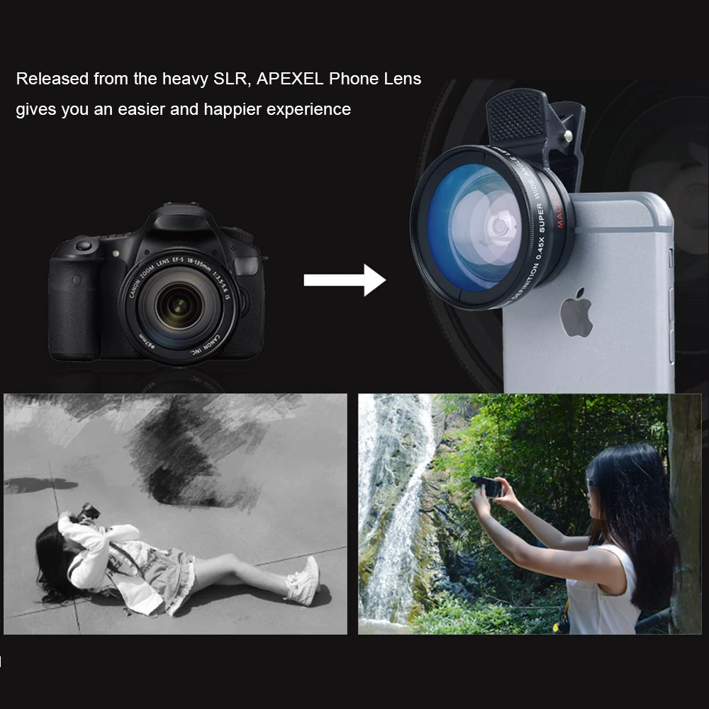 10pcs/lot 0.45x Super Wide Angle & 12.5x Super