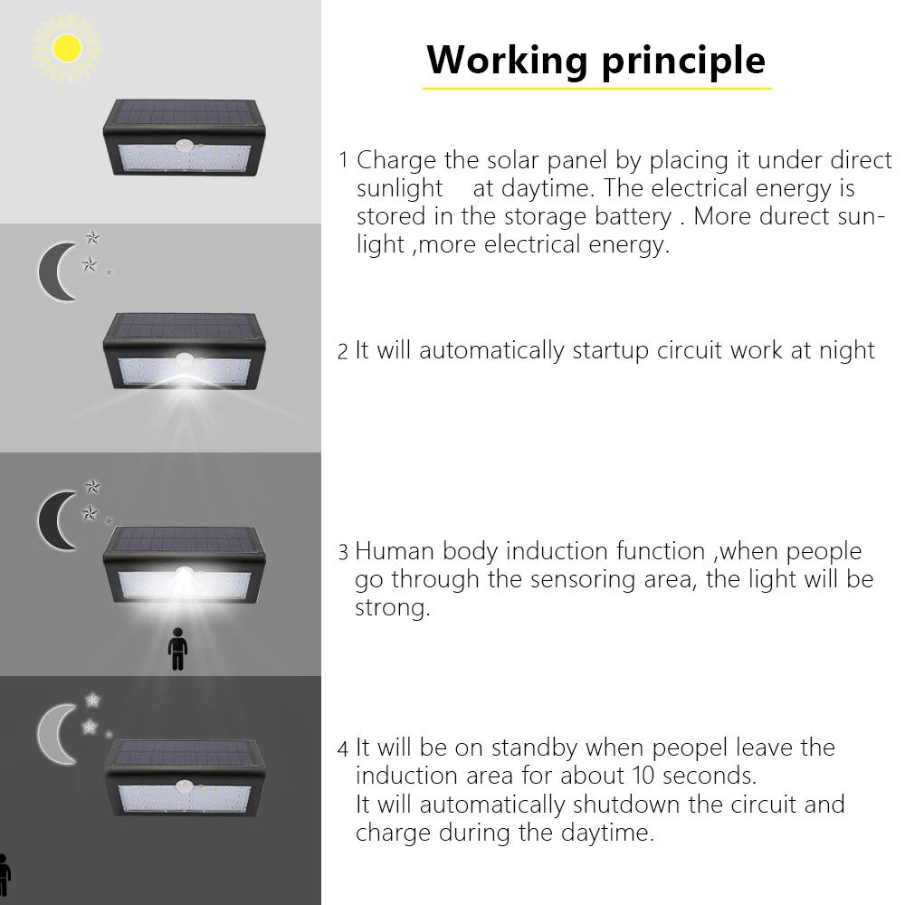 38 Светодиодный s солнечный свет PIR датчик движения водонепроницаемый светодиодный настенные лампы, работающие от солнечной энергии уличный сад безопасность ночные светильники Наружное освещение