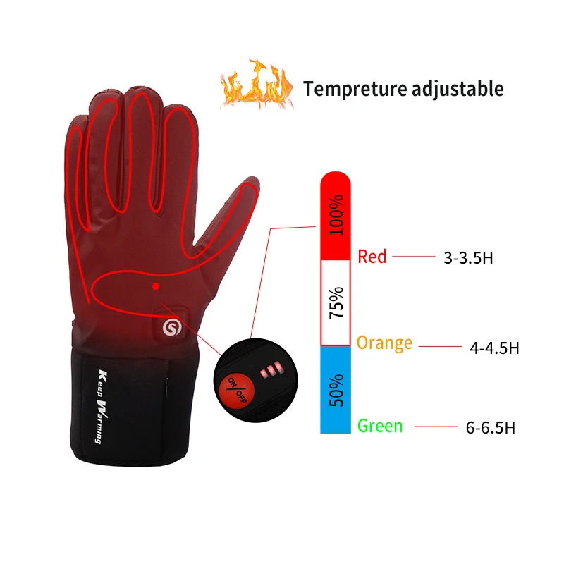 Спаситель с подогревом для верховой езды лыжные перчатки, светильник, пять пальцев руки, естественный изгиб, Спорт на открытом воздухе, гибкие, унисекс перчатки