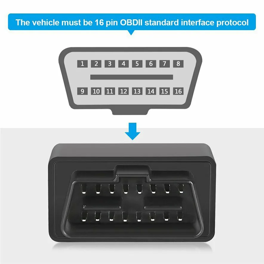 V01HW V1.5 OBD2 Автомобильный сканер Диагностический Интерфейс сканирования яркий черный АБС высококачественный и прочный практичный l0419