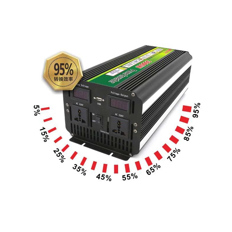 Car Inverter 16