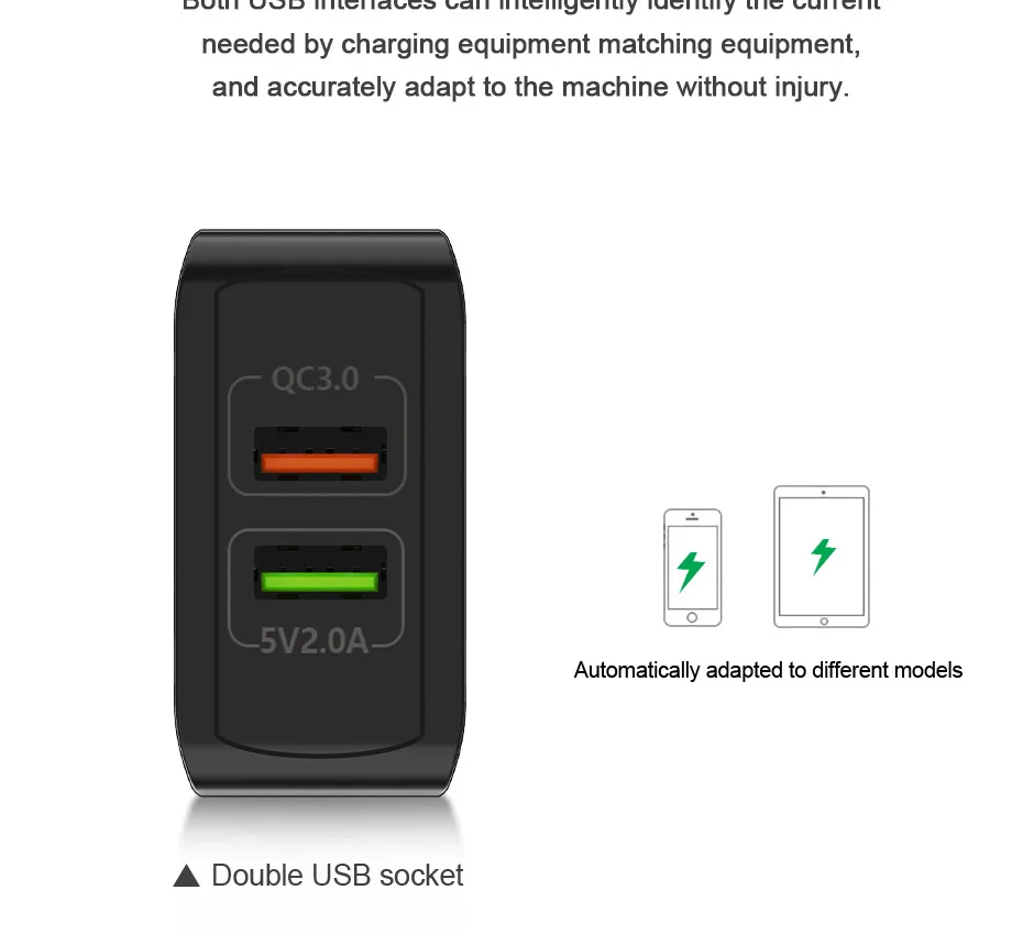 ZNP, универсальное зарядное устройство с двумя usb-портами, 5 В, 3,0 А, быстрая зарядка, настенное зарядное устройство, адаптер, штепсельная вилка европейского стандарта, быстрое зарядное устройство для мобильного телефона samsung, huawei