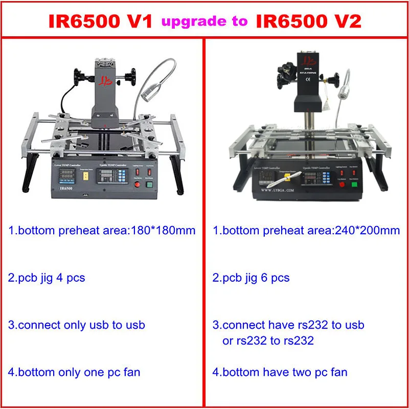 Инфракрасная паяльная станция BGA LY IR6500 v.2