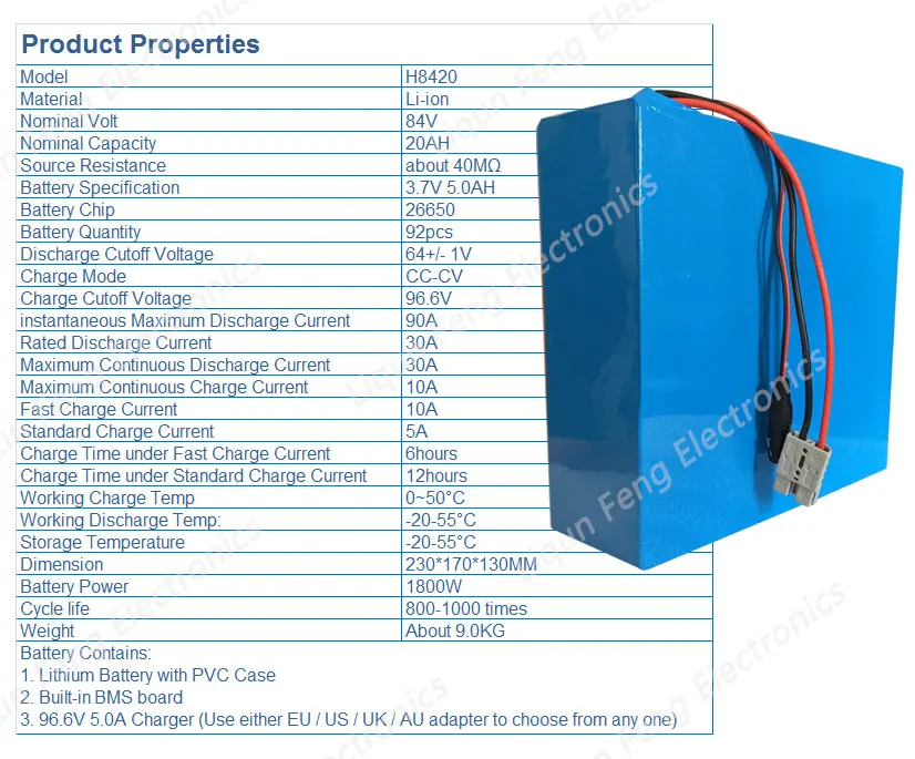 Cheap Free Shipping High Powerful 1800W Electric Bike Battery 84V 20Ah Lithium ion Battery 84V with 96.6V 5A Charger Built in 30A BMS 1 Cheap Free Shipping High Powerful 1800W Electric Bike Battery 84V 20Ah Lithium ion Battery 84V with 96.6V 5A Charger Built in 30A BMS 1