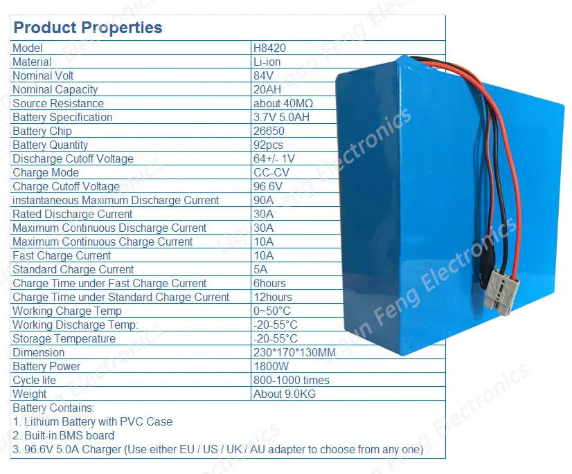Cheap Free Shipping High Powerful 1800W Electric Bike Battery 84V 20Ah Lithium ion Battery 84V with 96.6V 5A Charger Built in 30A BMS 1