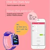 Smart Electronics