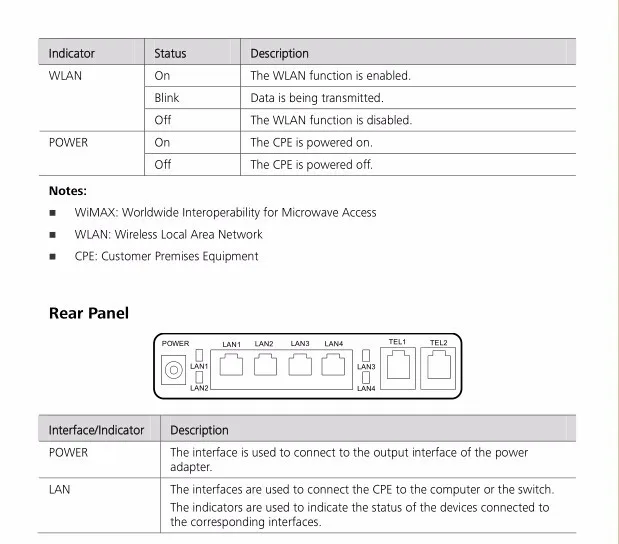 Huawei bm636e 3.3-3.6 1.86gghz wimax 4 г Wi-Fi CPE маршрутизатор