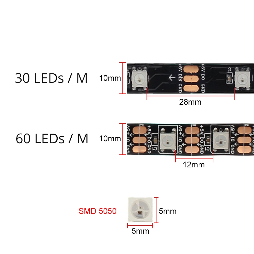 60leds-