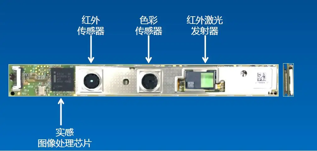 82535IVCHVM Intel RealSense SR300/F200 модуль 3D камеры модуль 3d сканирования распознавания лиц жестов