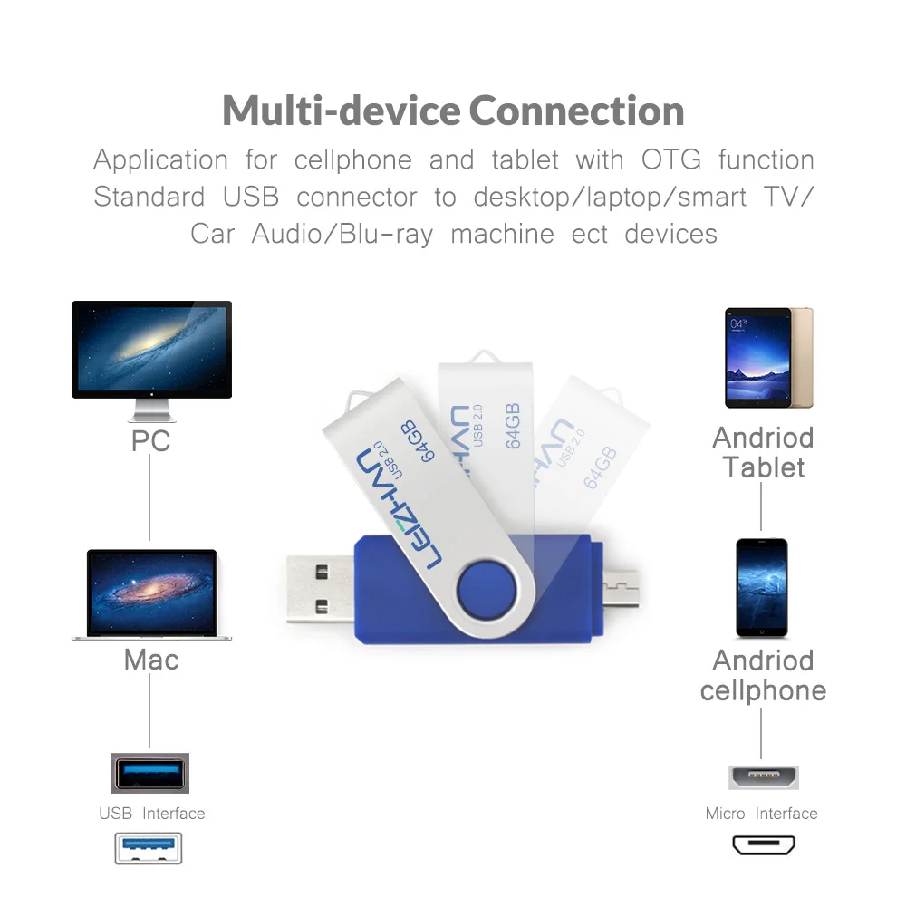 LEIZHAN флэш накопитель USB 2 0 карта памяти OTG мини Udisk цветной Pendrive multifuntional для android
