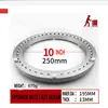 Furniture Parts