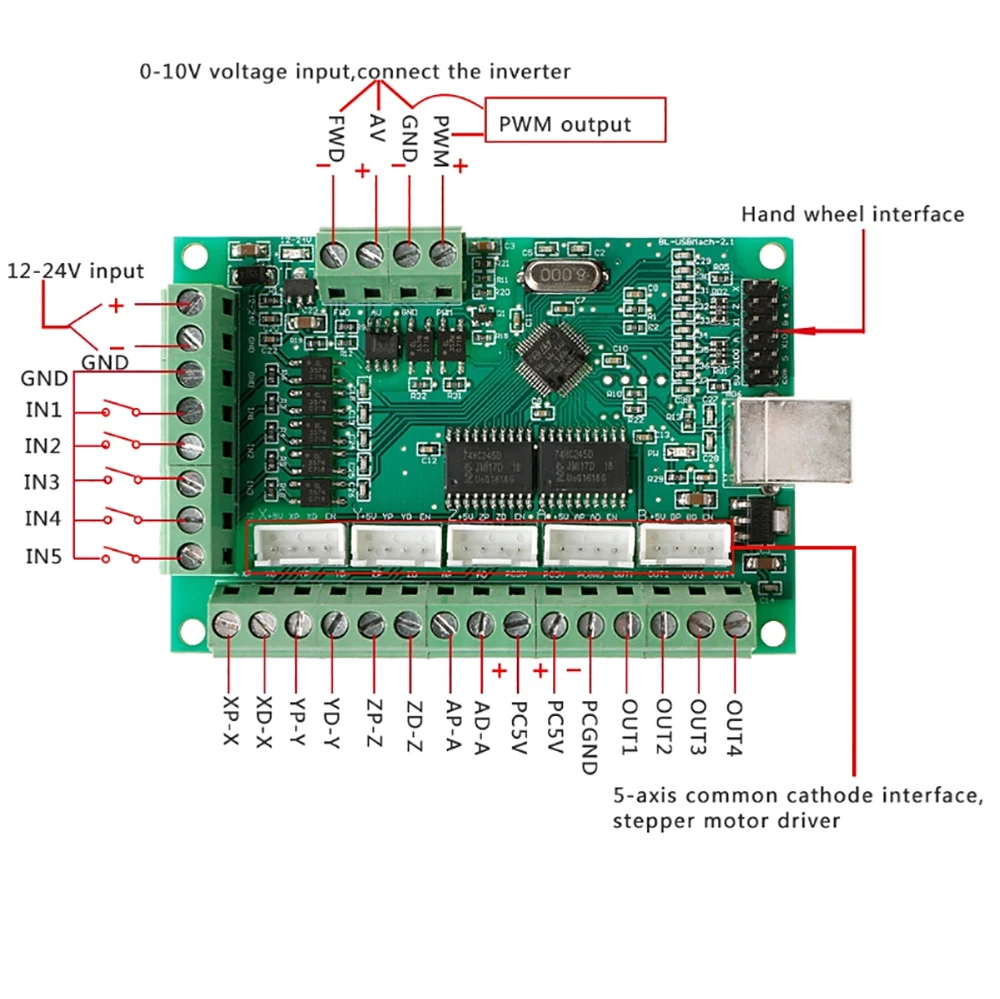 CNC MACH3 100 кГц USB Breakout Board 5 осевой интерфейс машины драйвер контроллер движения