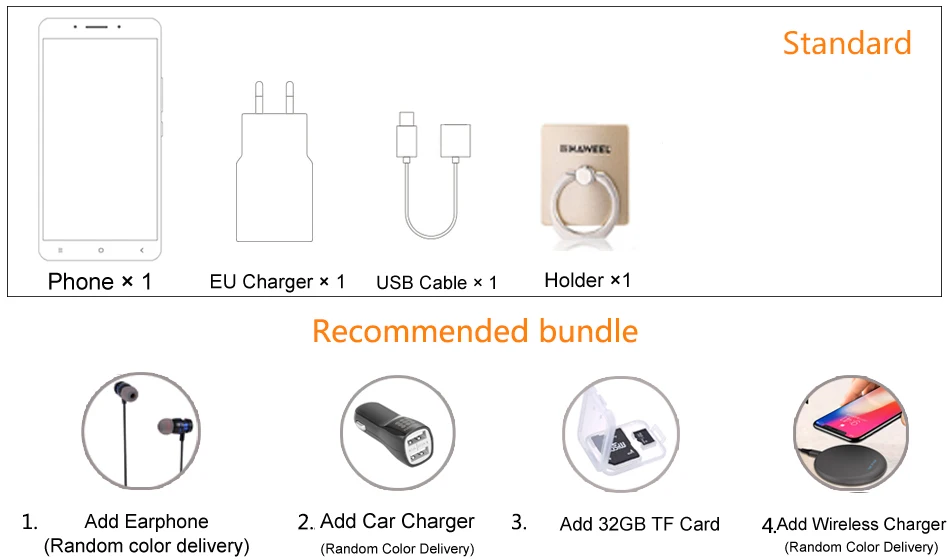 Bundle