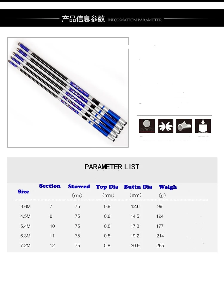 fishing rod pole 