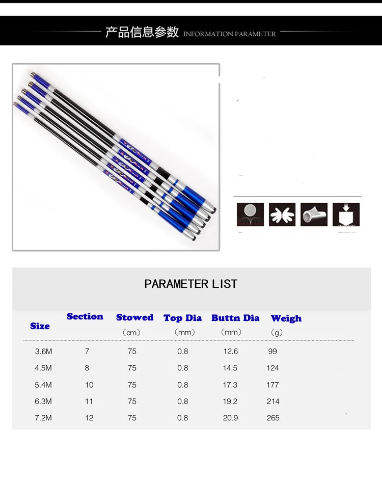 Потоковый полюс Телескопический спиннинг Пресноводная Рыбалка 2,7 м-7,2 м Удочка для проточной ловли из углеродного волокна телескопическая рыбалка ультра легкий