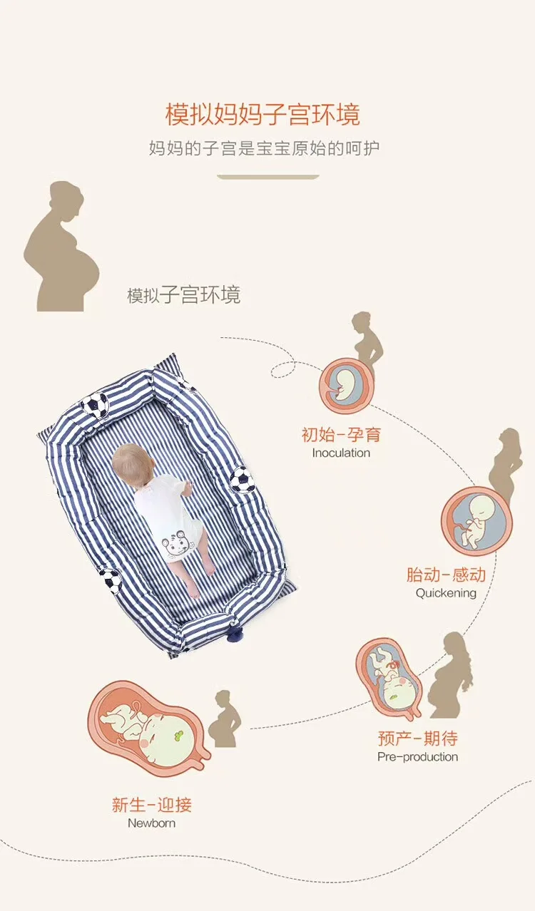 Портативный новорожденных гнездо кроватки биомимикрия Многофункциональный emperorship кроватки детские гнездо кровать детская складная
