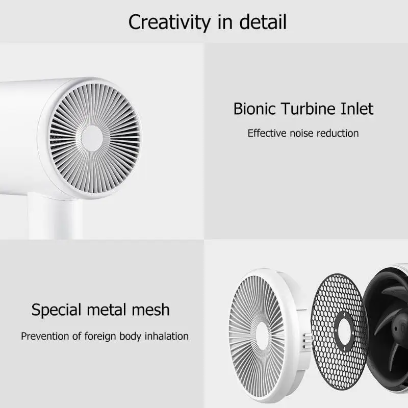Xiao mi jia zhiabi фен mi ni Портативный анион HL3 1800 Вт 2 скорости температуры mi фен от Youpin для путешествий дома комплекты