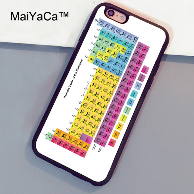 coque iphone 6 sciences coque iphone 6 sciences