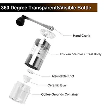 

Mini Manual Hand-Crank Coffee Bean Spice Hand Grinder Mill with Spoon Kitchen Tool can CSV