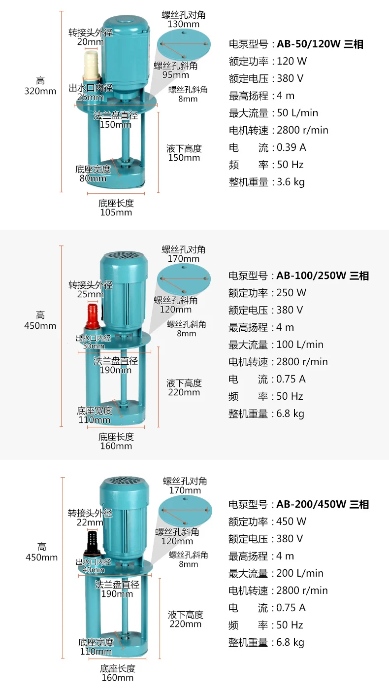 

AB-50 380v Grinder pump 120w wire cutting cycle Oil Pump