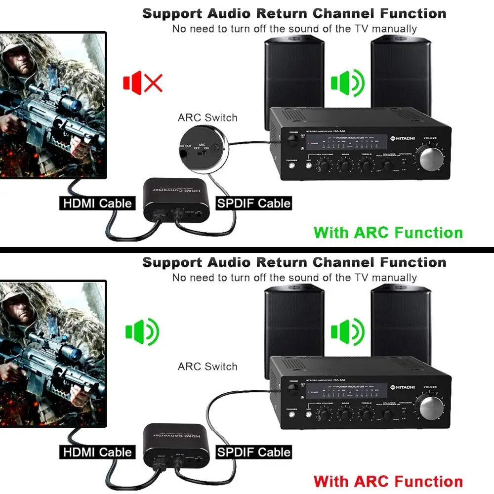 4K HDMI аудио экстрактор ARC 5,1 CH 4K HDMI к HDMI аудио экстрактор поддержка TOSLINK 3,5 мм ARC HDMI аудио экстрактор сплиттер