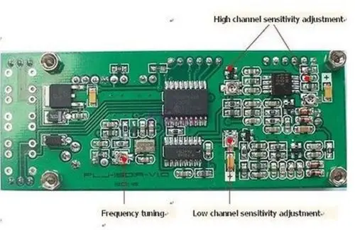 0.1~1100MHz 1.1GHz Frequency Counter Tester Measurement F Ham Radio NEW