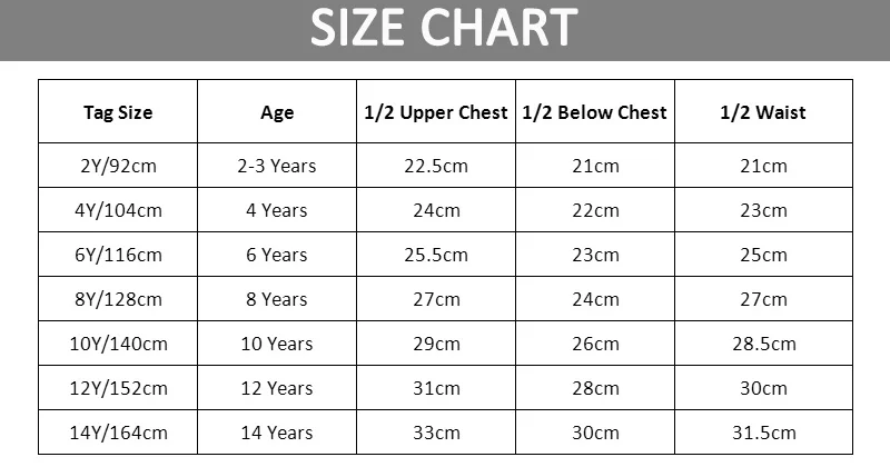 size