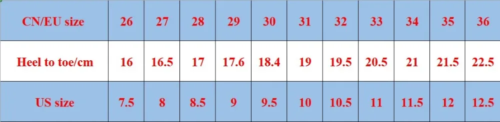QQ截图20190526144121