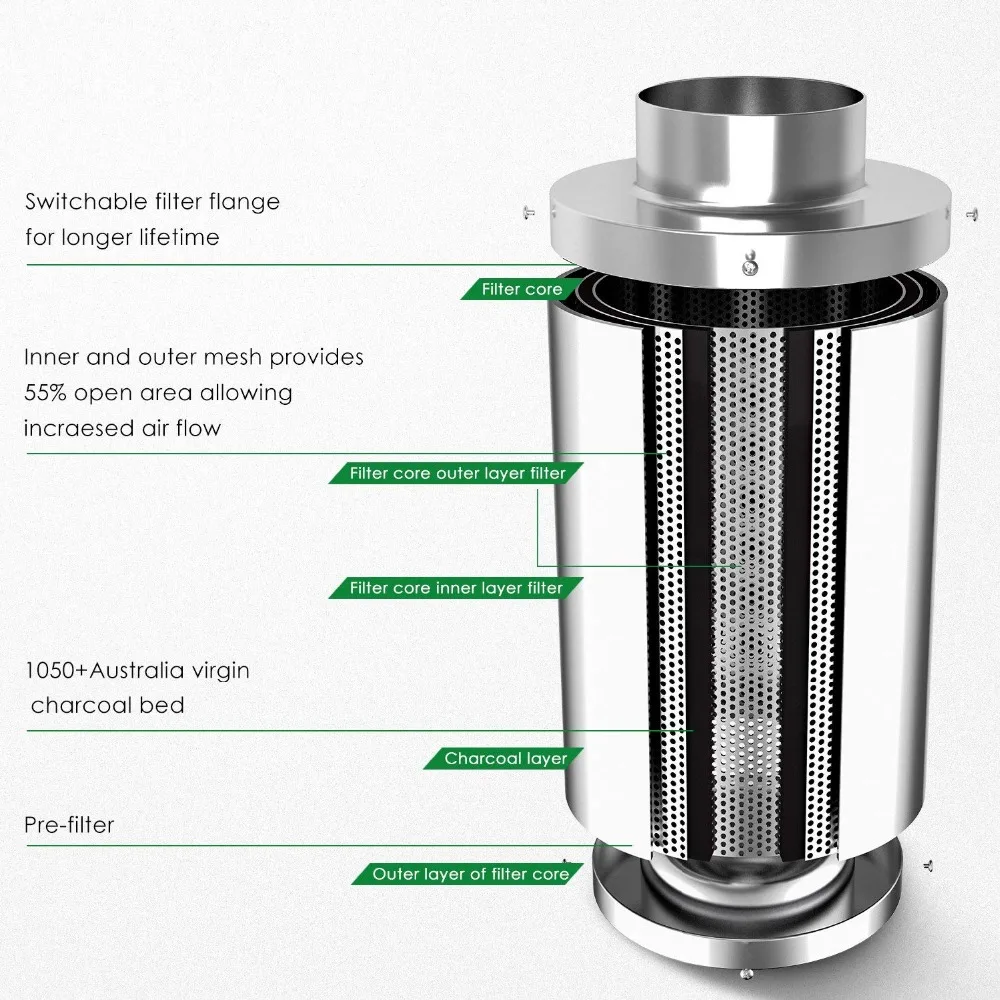 4 6 дюймов воздушного фильтра с активированным углем, запах, Управление растут шатер комплект с Австралией Virgin древесный уголь активированный уголь Воздушный фильтр скруббер