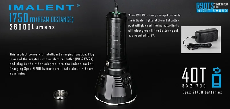 IMALENT R90TS большой светильник-вспышка высокой мощности Светодиодный CREE XHP70 36000 люменов длинный светильник-вспышка 21700 батарея интеллектуальная зарядка