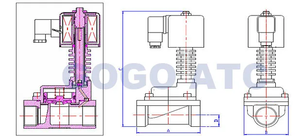 High temperature solenoid valve 300 degree -1.jpg