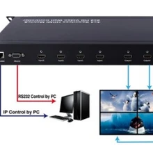 HDMI бесшовная матрица 4x4 бесшовная HDMI матрица 2x2 ЖК-контроллер для видеонаблюдения