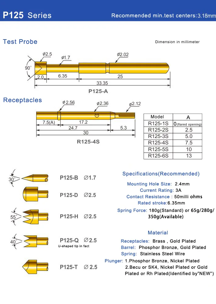 9 х 14 ответы. Test Probe p1 - 50 b. PCB Needle Test.