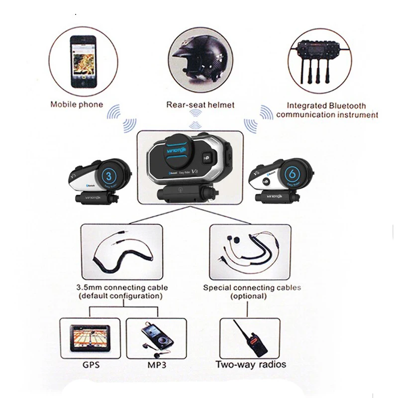Bluetooth гарнитура для шлема Easy Rider Vimoto V8 мотоцикла стереонаушники телефона и GPS