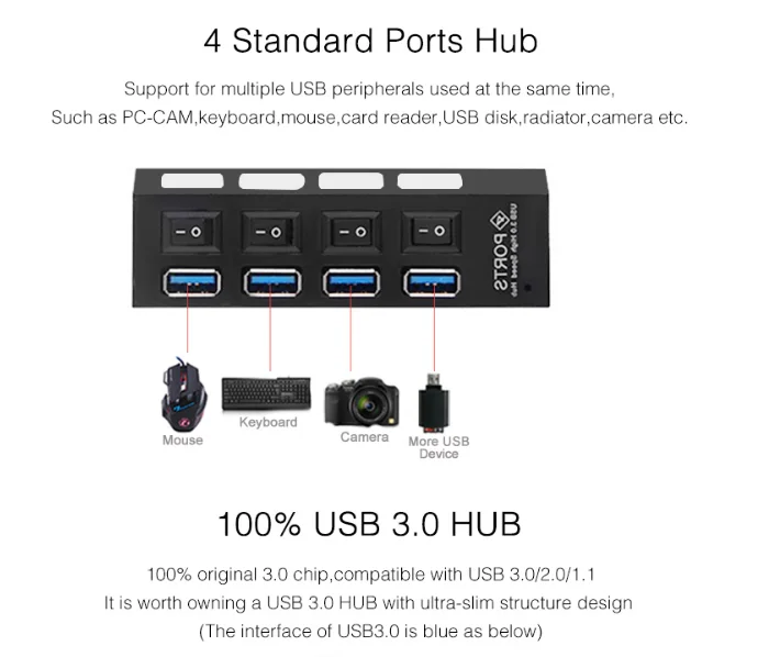 Мульти USB 3,0 концентратор USB разветвитель 5 Гбит/с микро usb-хаб с адаптером питания Переключатель ВКЛ/ВЫКЛ мини 4 usb порта для ПК Аксессуары для ноутбуков