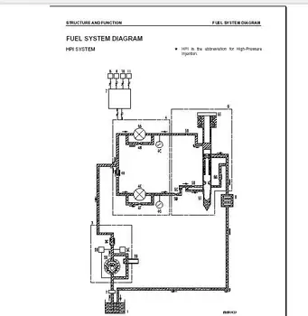 

Komatsu CSS Service Wheel Loaders WA-500 to WA1200 Shop Manuals