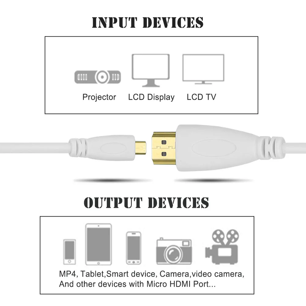 LNYUELEC 0,5 м 1 м 2 м 3 м 5 м микро HDMI к HDMI кабель с Ethernet позолоченный для сотовых телефонов 2 м для win8 4k x 2k 3D PS3 xbox con