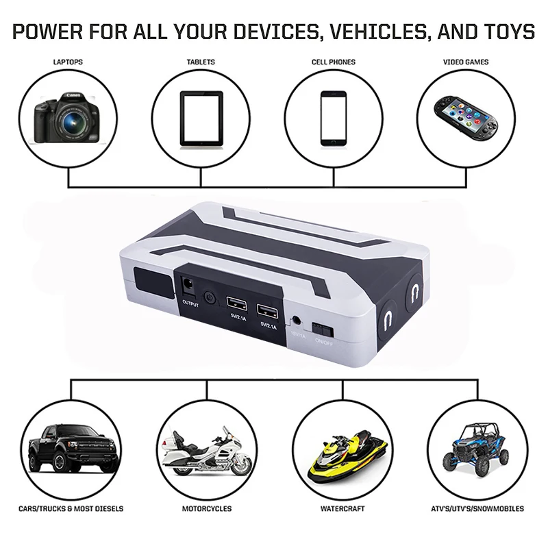 JKCOVER car jump starter device booster Peak emergency portable Power Bank car battery jump starter