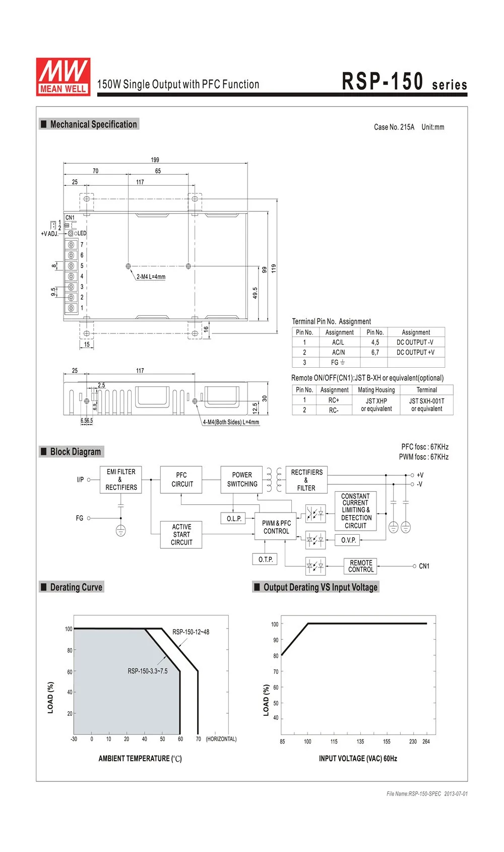 RSP-150-1001